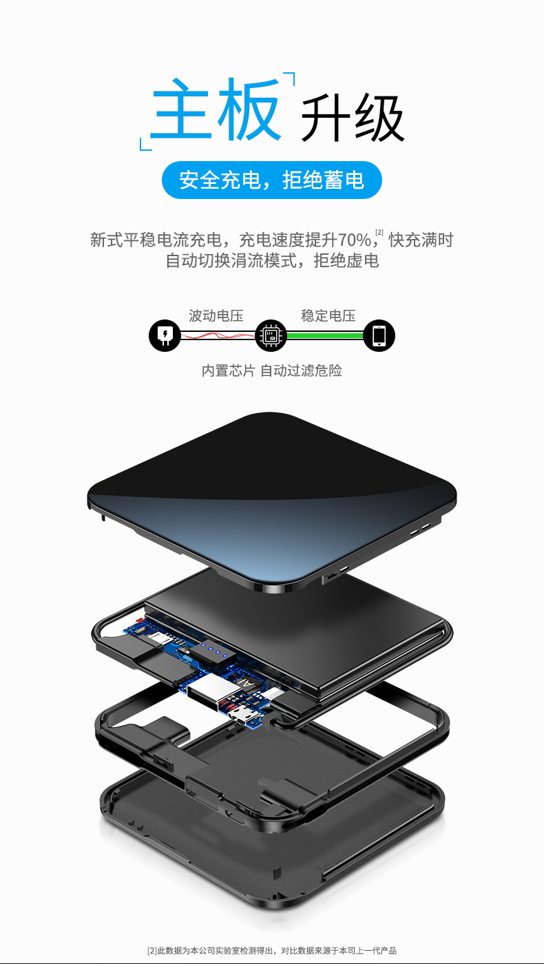 Mini tự sạc sạc kho báu nữ dung lượng lớn cầm tay siêu mỏng sạc nhanh vivo nhỏ gọn điện thoại di động mAh điện thoại di động chính hãng dễ thương phổ thông MIUI ào ạt táo chuyên dụng - Ngân hàng điện thoại di động sạc dự phòng ravpower