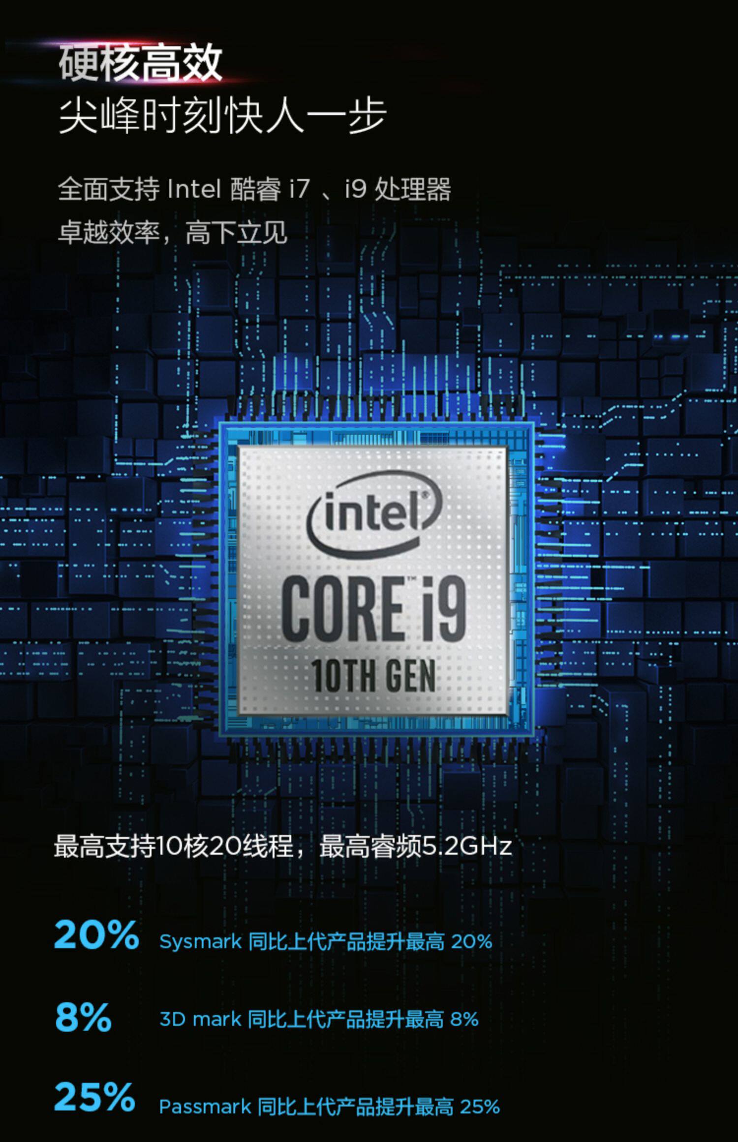 Объединение ThinkStation K график работа стоять главная эвм дизайн высокая с машина рабочий стол компьютер lenovo  