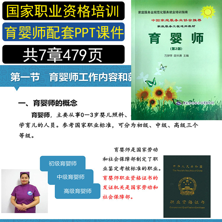 育婴员培训教学模型用品 育婴师课本对应PPT课件制作定制