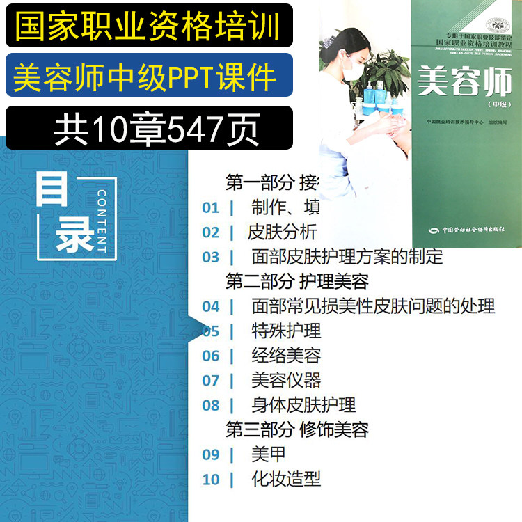 美容院美容师培训PPT课件 美容师中级技能培训课件资料教具模型