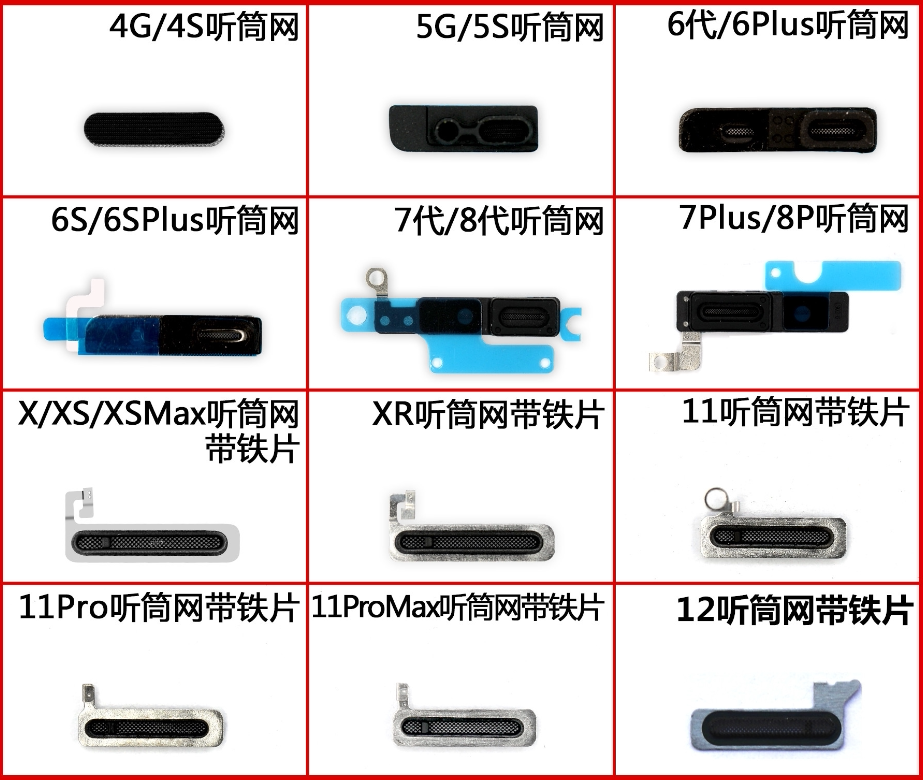 Applicable to Pingguo 5th generation 5S 6 6plus 7 8th generation 7P 8plus X XR 11 PROMAX handset network defense s