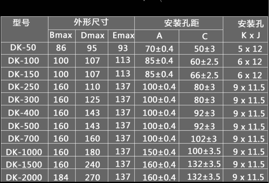 Изоляции трансформатора 500w1500w2000w大电流点焊加热变压器220v变1v2v3v4v5v6v7v8v全铜