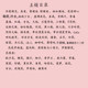 레드 포이즌 향수 블루 포이즌 벌크 심플 팩 강한 향기 여성용 그린 밋츠 핑크 밋츠 콜드 워터 오랫동안 지속되는 가벼운 향기