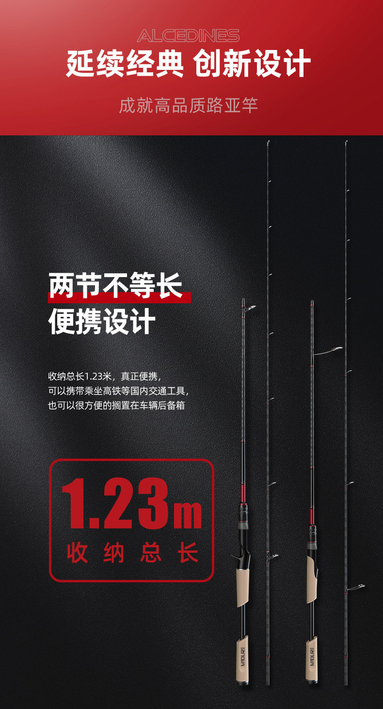 Дорожные суб -полюсный 疯狂路亚变调路亚竿 疯狂路亚alc light路亚竿 mini+路亚竿 黑坑