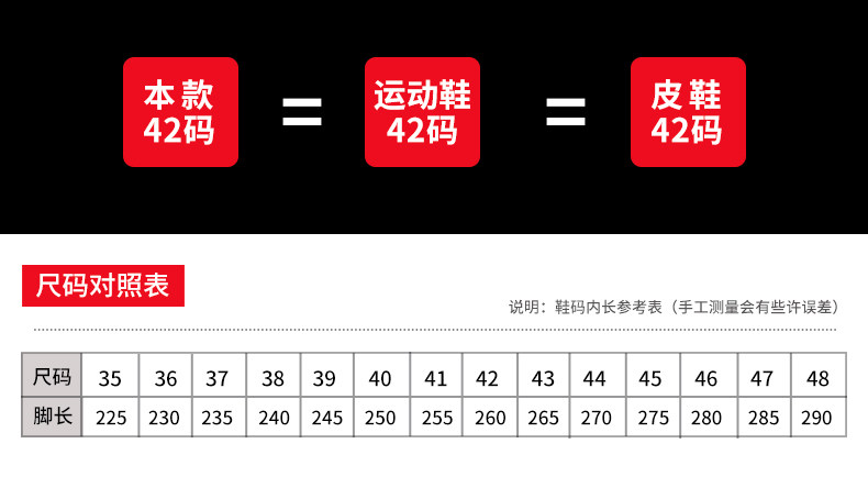 Men's Lightweight Work Safety Shoes, Anti-Smash, Anti-Puncture, Steel Toe, Summer Men's Style, Insulated, Breathable, Steel Plate Construction Site Shoes — تصویر 1