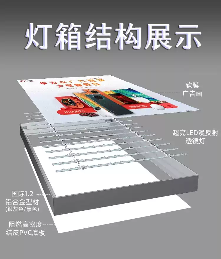 烧烤店动感灯箱网红火锅烤肉炸串店门头市井风氛围发光动态广告牌-淘宝Taobao | 天猫Tmall