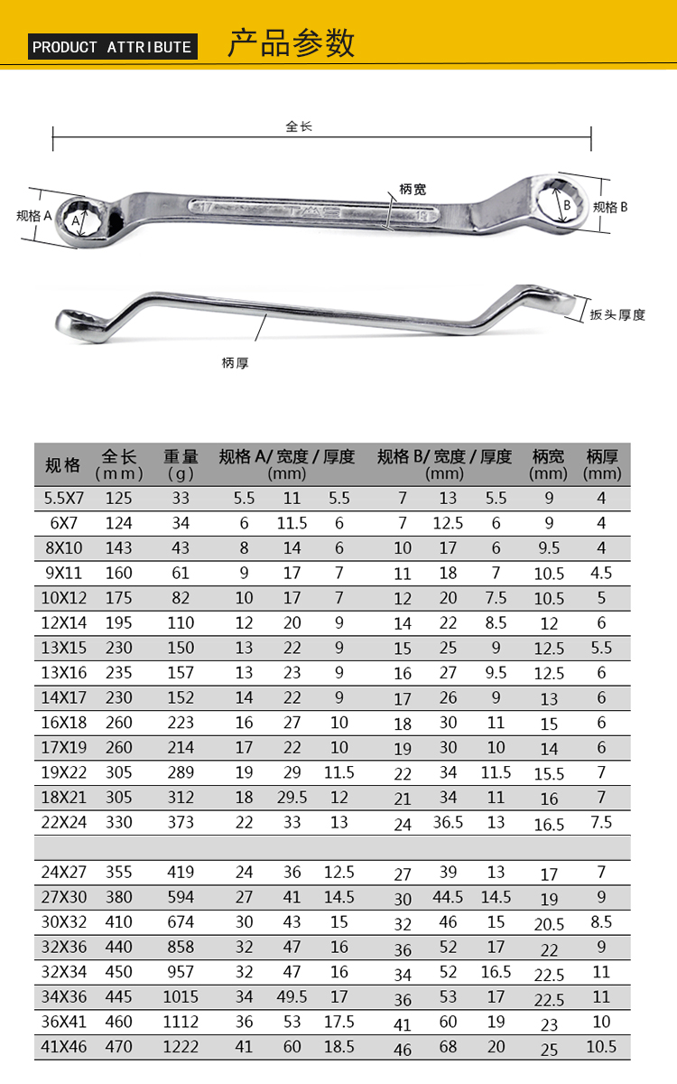 Cờ lê đôi đầu cờ lê đôi mận 24-27 cờ lê 14-17 nhanh chóng tự động sửa chữa cờ lê phần cứng công cụ cờ lê - Dụng cụ cầm tay tô vít lục giác