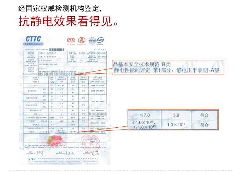 二十一家纺 法兰绒毛毯 双层夹棉 专利抗静电 不掉毛 图6