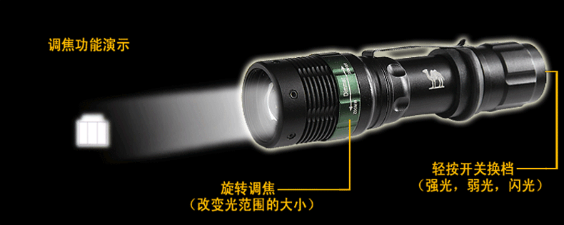 Lạc đà ngoài trời Chiếu sáng leo núi xuyên quốc gia Đèn pin mạnh Đèn chính hãng Sạc 2SA6815 đèn pin đội đầu siêu sáng