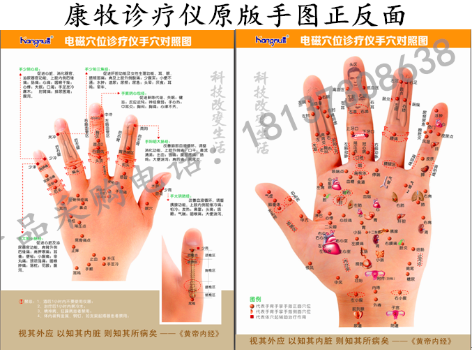 正版手诊仪穴位图 康牧电磁穴位诊疗仪原配手穴图 高清手图