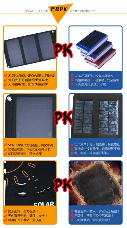 Bảng sạc năng lượng mặt trời nổ siêu mỏng du lịch leo núi gấp di động vải mềm du lịch ngân hàng điện di động - Ngân hàng điện thoại di động