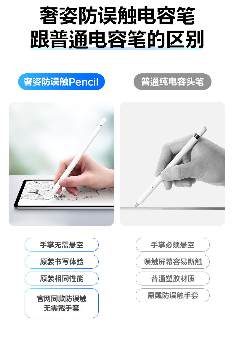 3期免息、硅胶头、不伤屏、官方同功能：奢姿 苹果ipad通用触控笔 券后105元包邮 买手党-买手聚集的地方