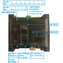 4 INPUTS 4 OUTPUTS MODBUS ETHERNET IO Controller IO Signal acquisition Module IO input and output