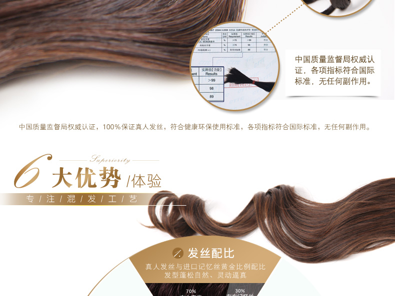 Tête mannequin - Ref 271508 Image 33