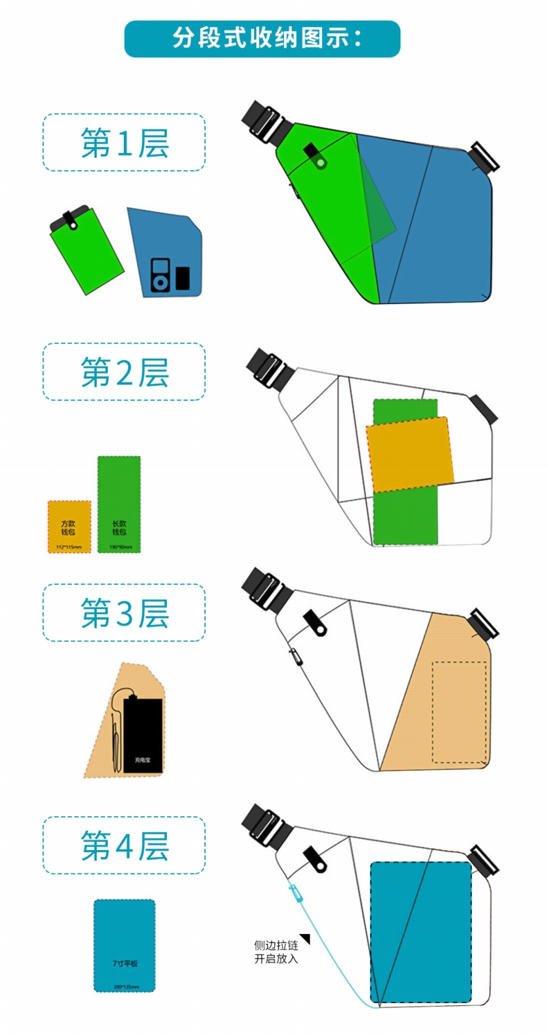 Qiali Digital lưu trữ súng túi da Nam đa chức năng thể thao và giải trí vai Messenger túi ngực túi chống trộm gói - Lưu trữ cho sản phẩm kỹ thuật số túi đựng airpod