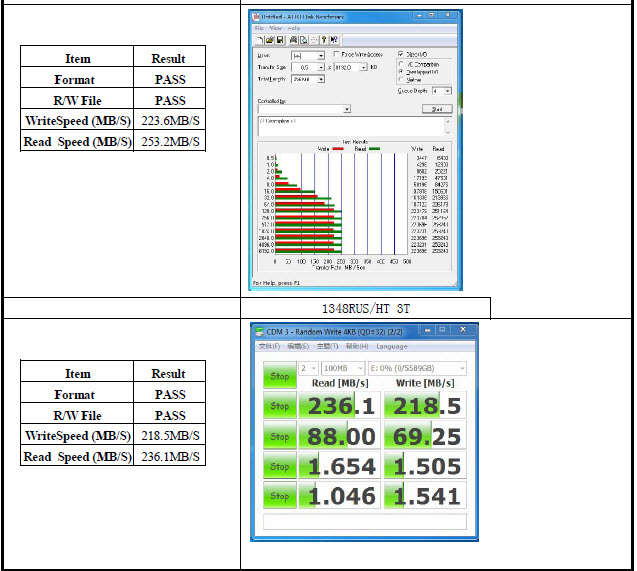 Hub USB - Ref 369959 Image 16