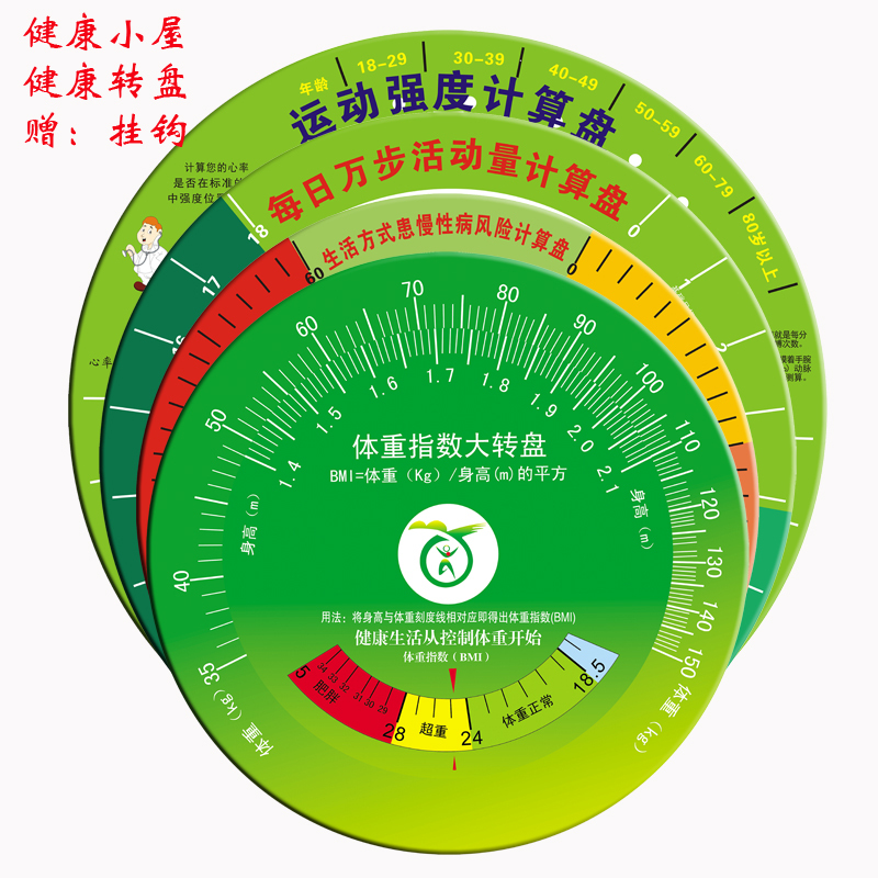  Bmi Body Mass Index Big Wheel Bmi Wheel Wall-Mounted Wheel Bmi Quick Reference Card Health Booth Wheel