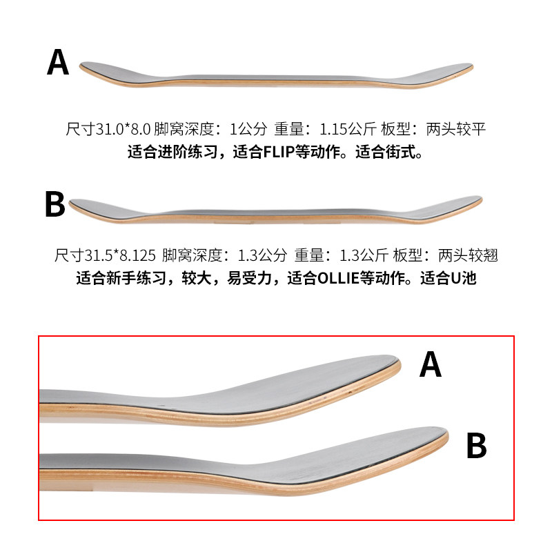 Board master skateboard double-up plus maple middle dyeing High elastic toughness deep foot nest 3108 professional plates can be customized