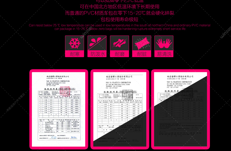 Sacoche pour vélo mixte WOHO - Ref 2232961 Image 26