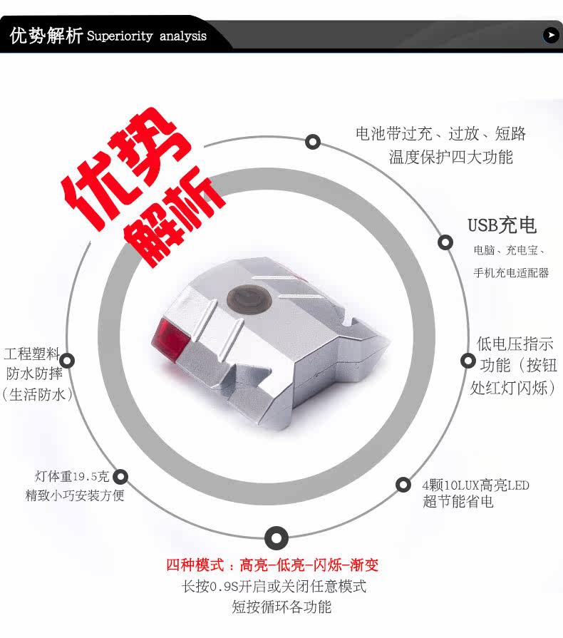 Eclairage pour vélo JAKROO - Taillights - Ref 2399057 Image 11