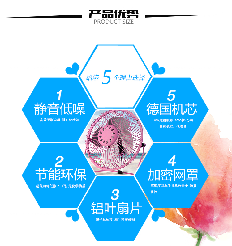 Ventilateur USB - Ref 402427 Image 8