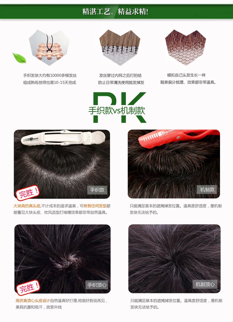 Tête mannequin - Ref 281311 Image 8