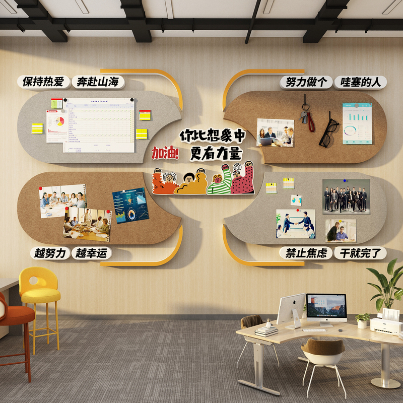 Felt Display Board Office Corporate Culture Bulletin Board Department Photo Wall Stickers Employee Style Decoration Honor Creativity