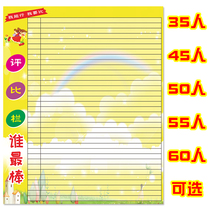 A variety of evaluation column Class capacity Class appearance layout Class competition column Kindergarten evaluation points table Scorecard