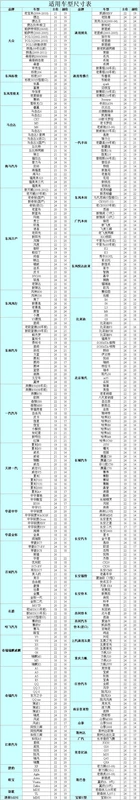 Gạt nước không xương đích thực Cần gạt nước không xương vạn năng mới Hình chữ U không xương gạt nước 2 vận chuyển quốc gia