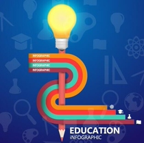 Teacher training Whole Brain Speed Reading Super Brain Speed Reading Cloud Brain High Score Magic Efficient Reading Light Speed Courseware PPT