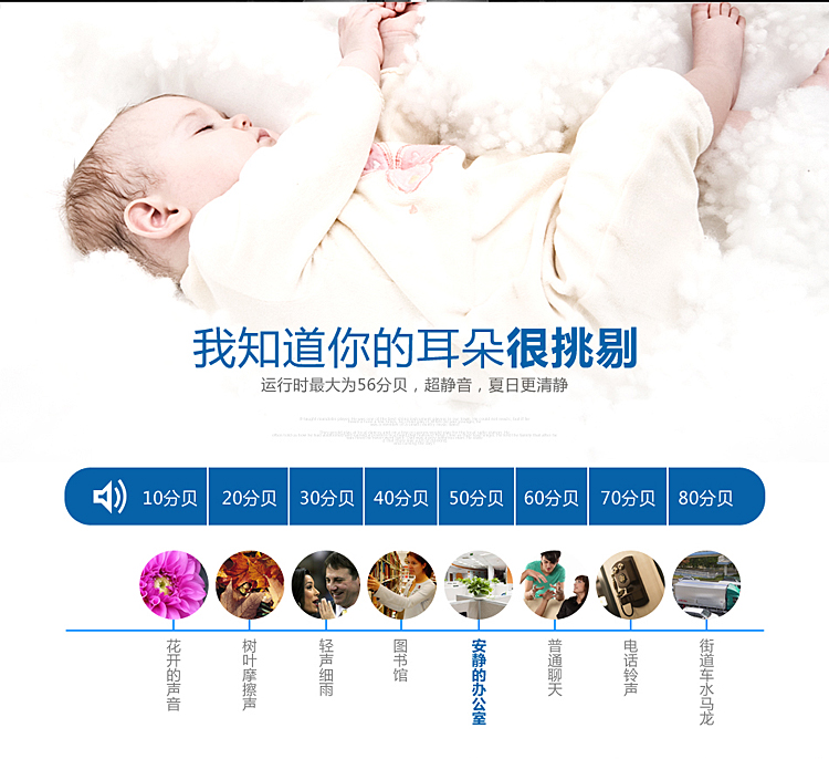 Quạt treo tường xuất khẩu treo tường quạt nhà hàng Quạt treo tường điều khiển từ xa 16/18/20 inch Quạt treo tường kỹ thuật - Quạt điện quạt điều hòa không khí