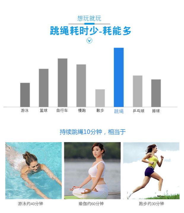 Nhảy dây bông dây thừng nhảy dây 5 7 10 mét dài dây truyền thống bỏ qua sản phẩm thể dục dành cho người lớn - Thể thao ngoài trời / Casual / Triditional Đồ chơi đồ chơi vận động