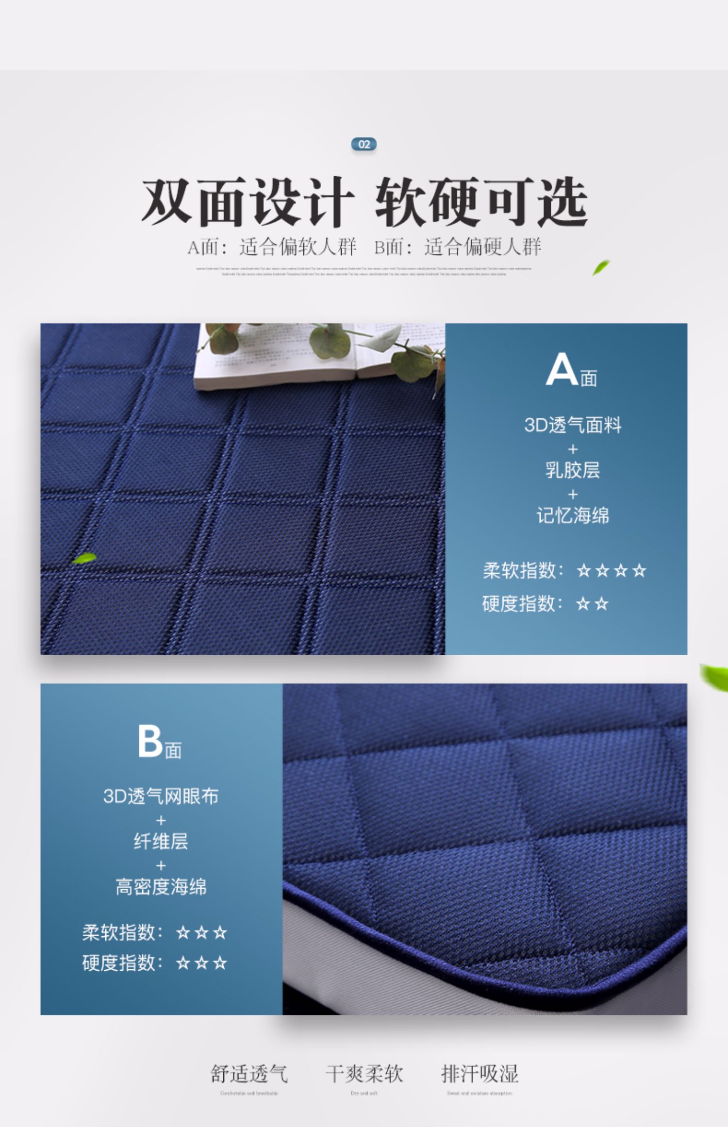 Latex bộ nhớ bọt nệm tatami xốp dày đệm là ký túc xá nhà nệm 1.8x2.0 m - Nệm nệm memory foam