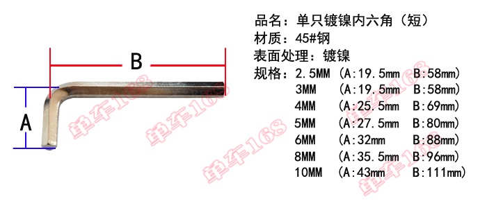 Clé pour réparation vélo - Ref 2304236 Image 4