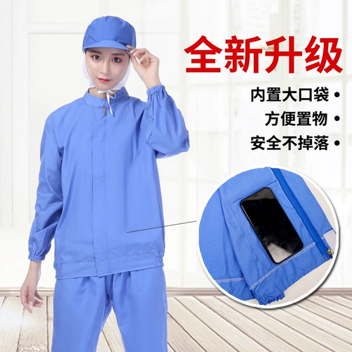 Семинар по производству пищевых переработков набор семинаров по производству мужского производственного семинара.