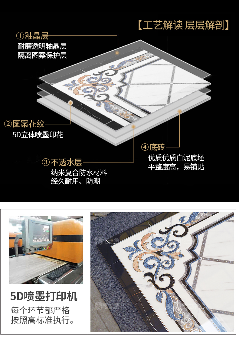 走廊过道瓷砖镀金无限拼抛晶砖 欧式客厅地砖拼花瓷砖拼图地板砖商品详情图