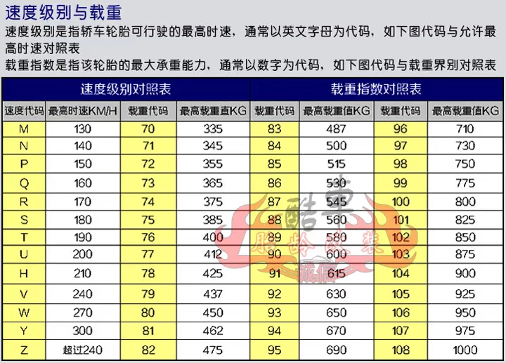 Lốp Michelin PRIMACY 3ST Haoyue 225 55R17 101W Buick Regal Jun Yue - Lốp xe