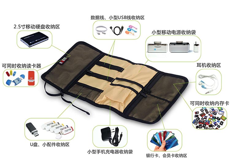 bubm dòng dữ liệu gói để sạc Po nhà ở tai nghe u túi túi kỹ thuật số di động lưu trữ đĩa cứng túi du lịch - Lưu trữ cho sản phẩm kỹ thuật số bao đựng tai nghe bluetooth