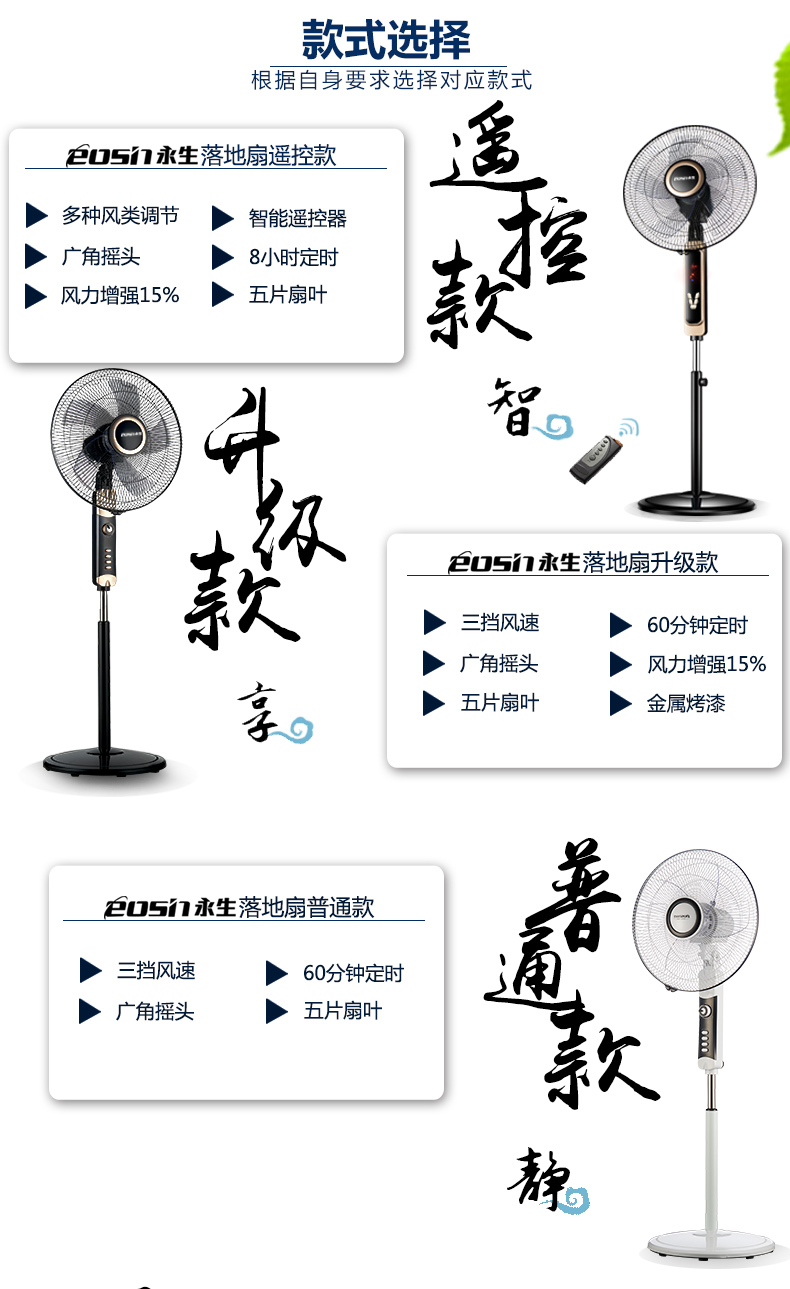 quạt điều hòa sunhouse shd7746 Fan hâm mộ sàn nhà Thắng - Quạt điện giá quạt trần panasonic