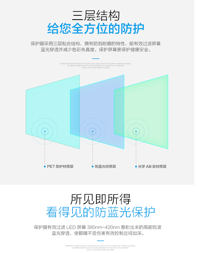 phim bảo vệ màn hình chống máy tính phim 27 inches bức xạ màu xanh 19 của bảng điều khiển màn hình tinh thể lỏng 22 HP 23 Dell phim desktop 23,6 18,5 che mờ - Phụ kiện máy tính xách tay túi đựng máy tính bảng 10.5 inch