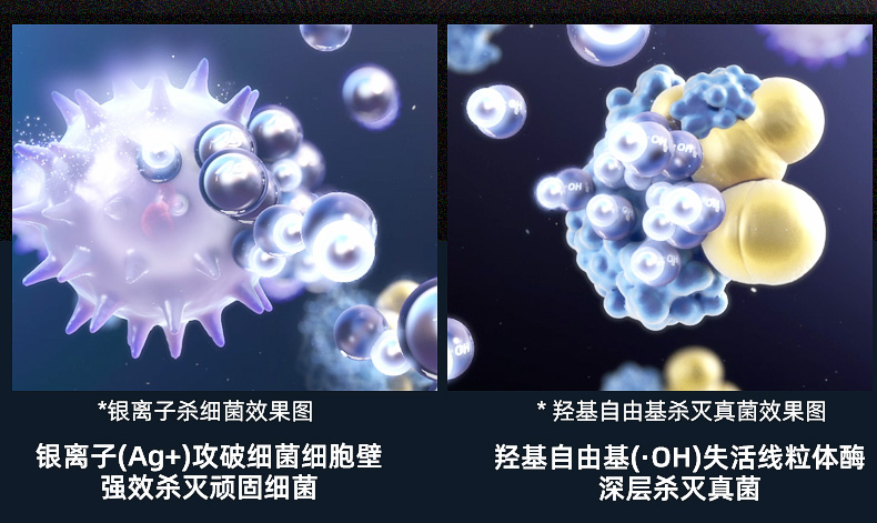 松下 XQG100-SD139 洗烘一体 滚筒除螨洗衣机 10kg 图10