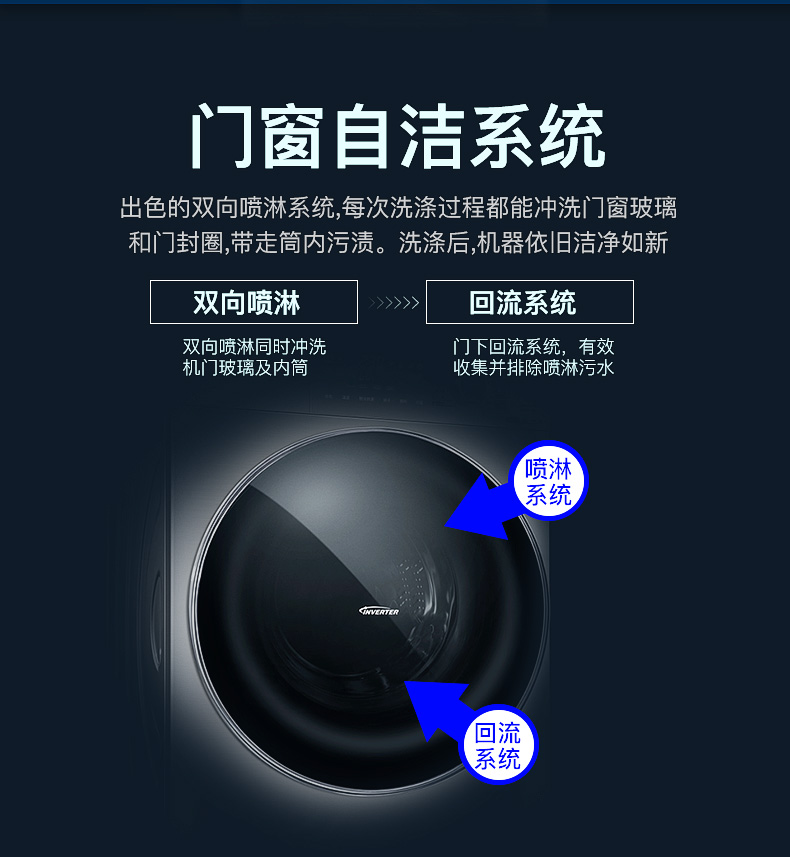 松下 XQG100-SD139 洗烘一体 滚筒除螨洗衣机 10kg 图16