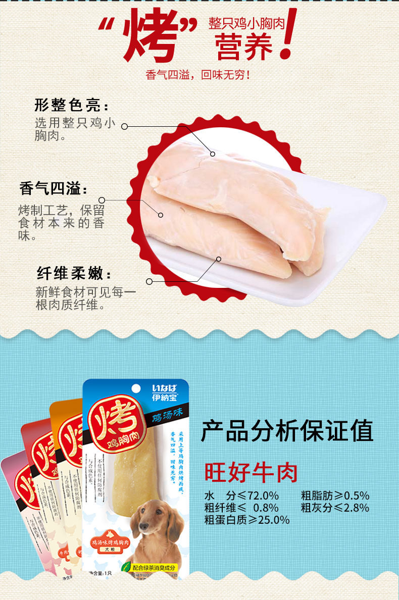 Inabao Wanghao Gà nướng ức chó Ăn vặt Teddy Golden Retriever Pet Food Dog Dog Meat Meats 12 Pieces - Đồ ăn vặt cho chó hạt royal canin
