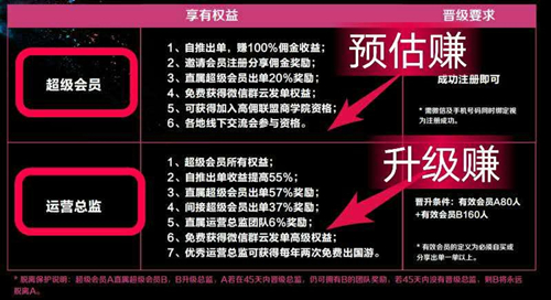 全面认识高佣联盟 _高佣联盟,成就你我!插图10
