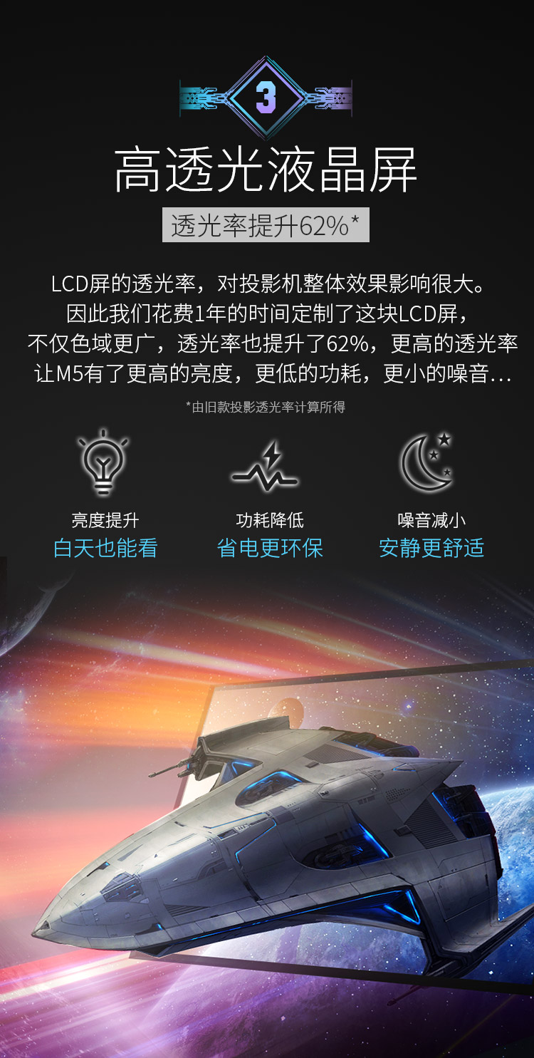Máy chiếu Rui Shida M5 2019 Văn phòng mới Trang chủ HD Nhà hát thông minh 3D Máy chiếu điện thoại di động Không có màn hình TV Ký túc xá Khách sạn - Máy chiếu máy chiếu xiaomi mini