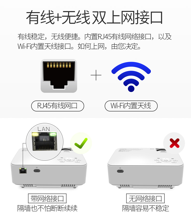 M2A Máy chiếu thông minh WiFi Rạp hát tại nhà HD Trang chủ Điện thoại Văn phòng không dây di động