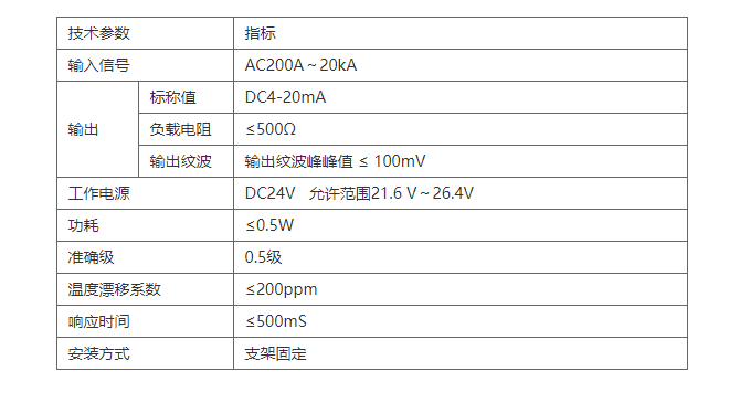 安科瑞BR-AI 电流传感器 6300/4-20mA柔性罗氏线圈电流传感器 安科瑞,BR-AI,罗氏线圈,电流变送器,罗氏线圈电流变送器