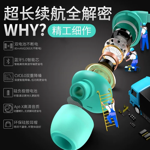 幽炫 Vivo, apple, oppo, huawei, сверхдлинные совместимые наушники подходит для мужчин и женщин, bluetooth, андроид