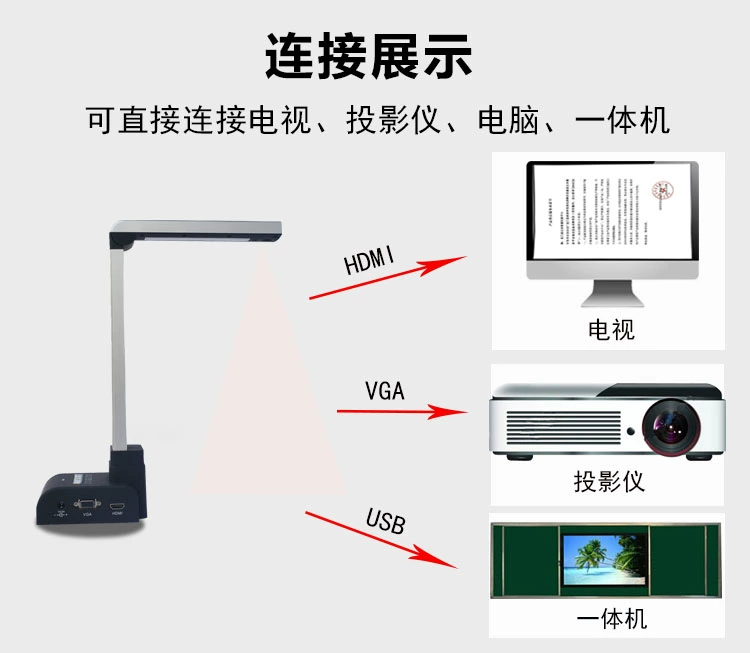 Lei Gao Paiyi HD thư pháp giảng dạy video triển lãm vật lý đứng VP500 tốc độ cao máy quét nhà nhanh - Máy quét