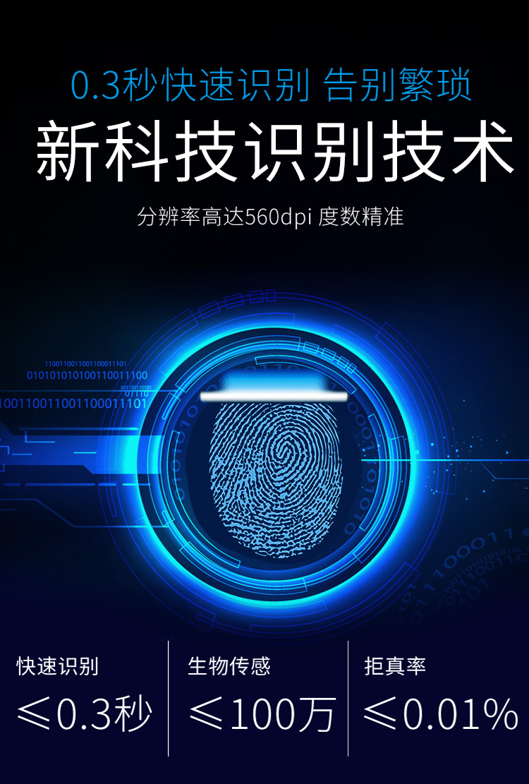 Gao Paiyi HD 10 triệu pixel giảng dạy gian hàng triển lãm vật lý tại nhà tốc độ cao máy quét cầm tay nhanh A3 - Máy quét